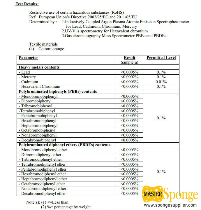 rohs_test_report_cellulose_sponge