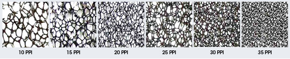 Reticulated-filter-foam-cell-structure(10ppi-60ppi)